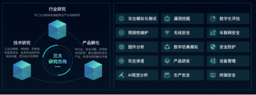 360工業(yè)互聯(lián)網(wǎng)安全研究院成為首批“領(lǐng)航”計(jì)劃成員，賦能工業(yè)互聯(lián)網(wǎng)數(shù)據(jù)服務(wù)