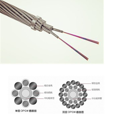 ADSS電力光纜 48芯架空光纜的產品特性與應用解析